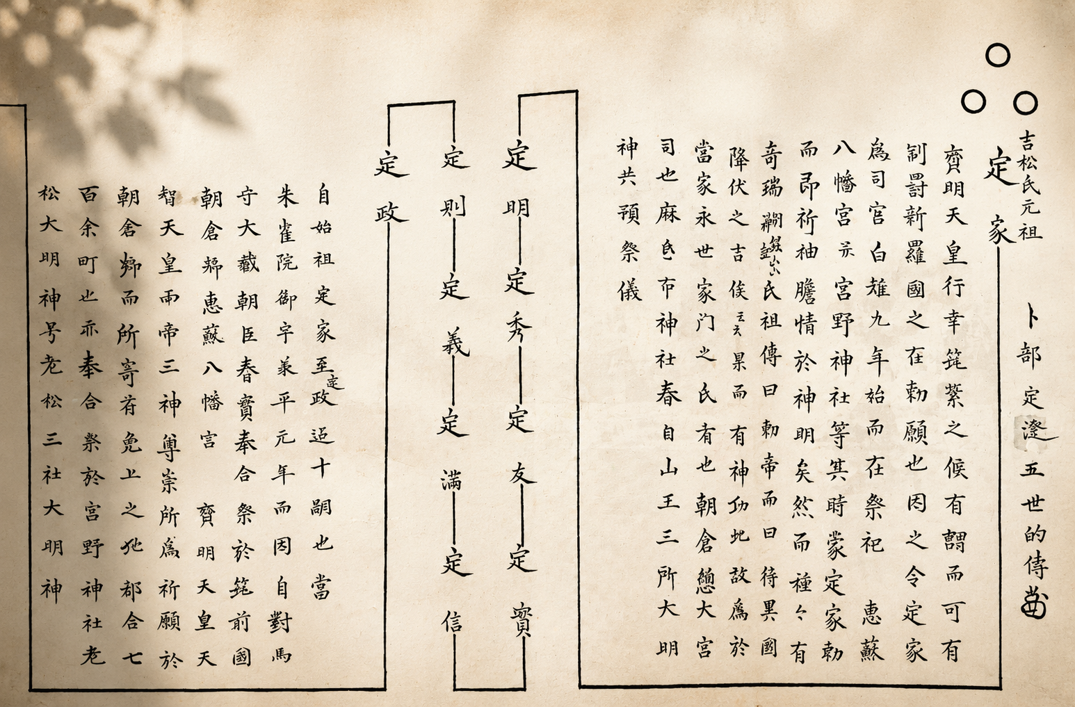 古い記録資料のイメージ